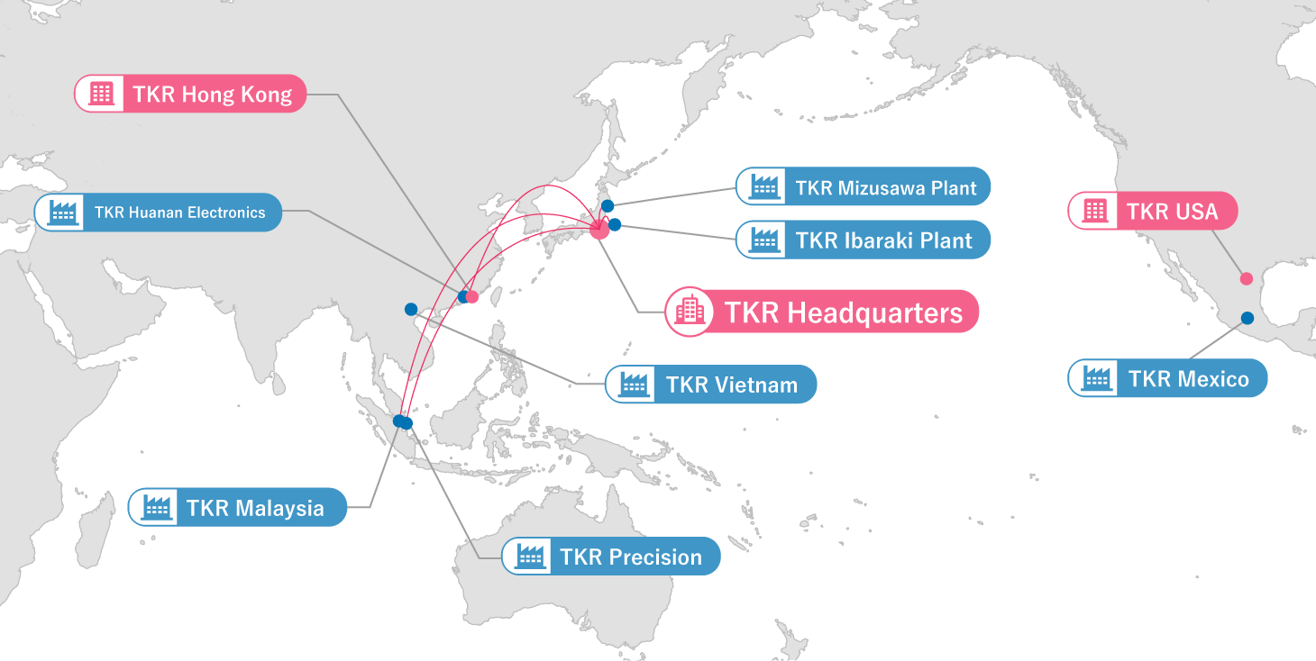 Network map