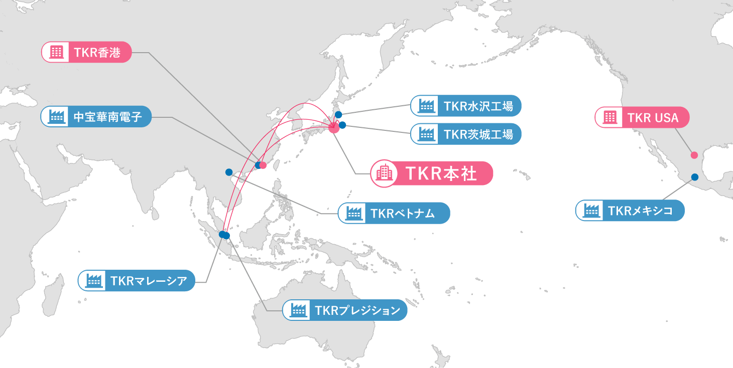 ネットワーク地図