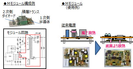 構造